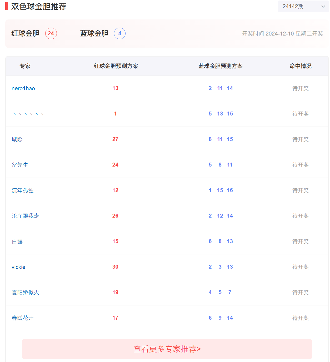 探索双色球官网预测，理性与娱乐的边界