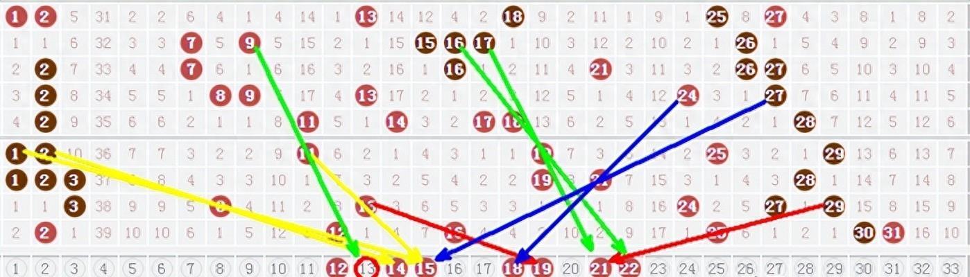 随机选号，乐在其中 —— 探索机选一注双色球新浪体验