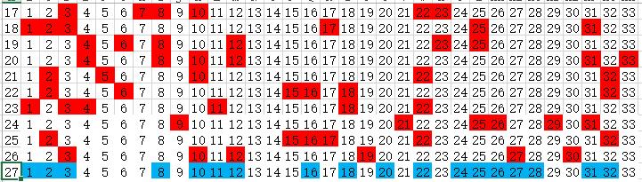 探索双色球，科学预测与理性投注的智慧
