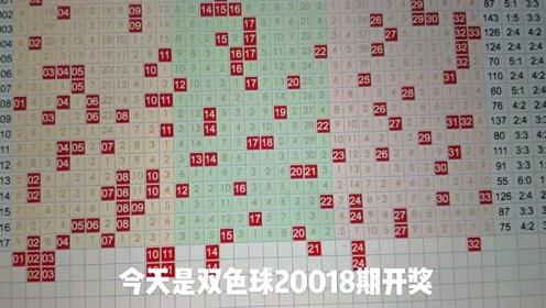 双色球018期开奖号码查询