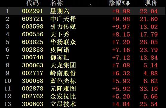 探索P3基本走势图与带连线图的奥秘