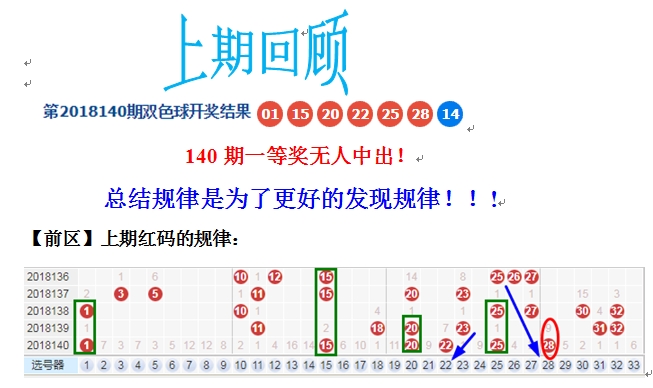 福彩014期开奖结果深度解析，数字背后的幸运与希望