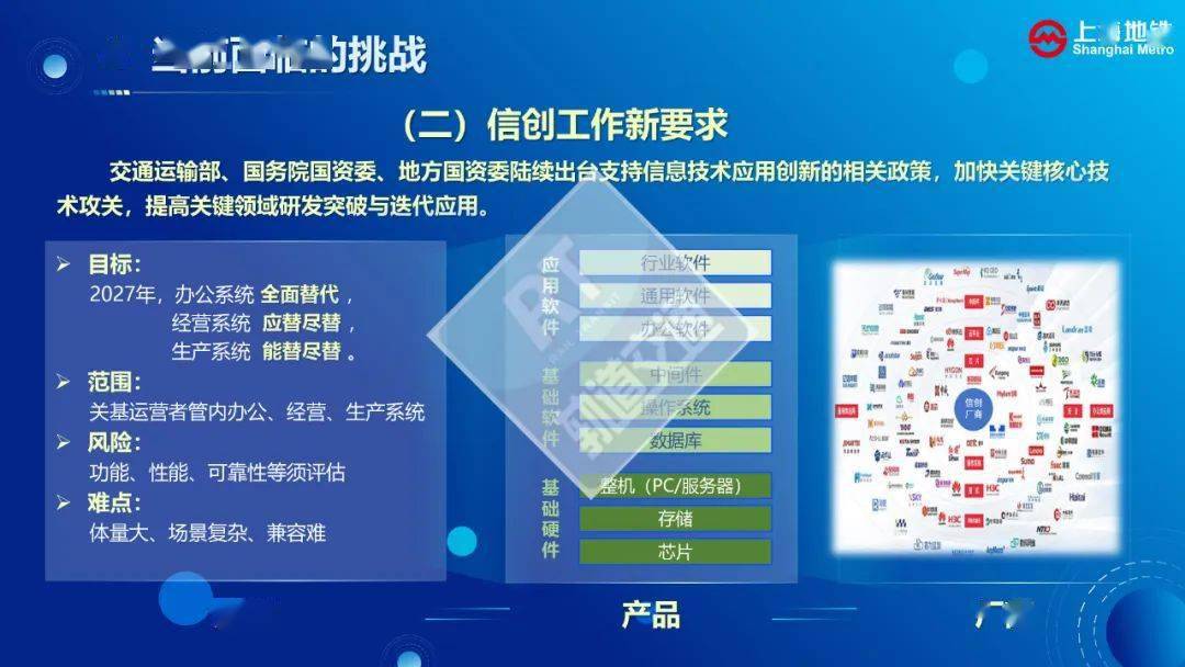 第1408页