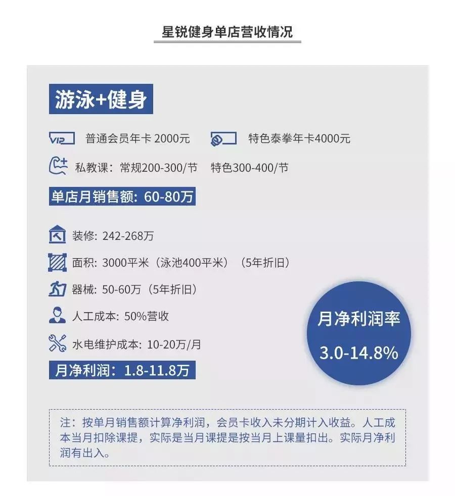 超级大乐透，揭秘中奖规则与金额图表
