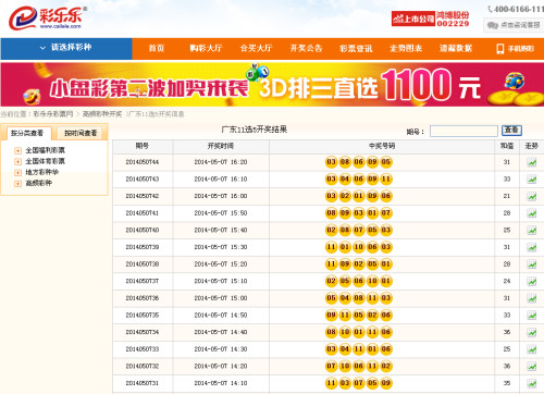 广东11选5，5开奖结果与走势图解析