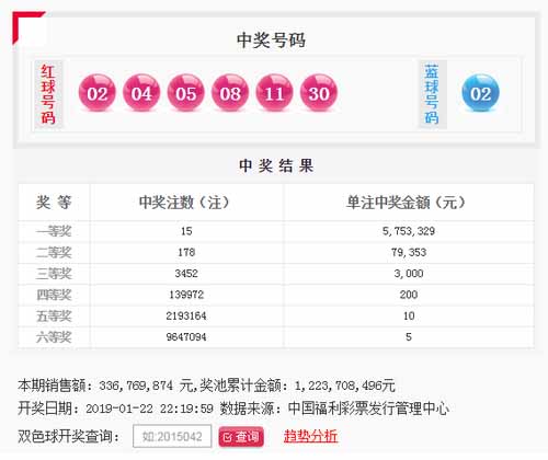 第一部分:开局篇 香港赛马会引领风潮（约564字）香港最快开奖结果2023年11月9日开奖号码