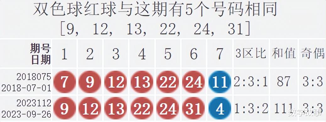 2021年双色球21013期开奖结果揭晓，幸运数字的碰撞与期待