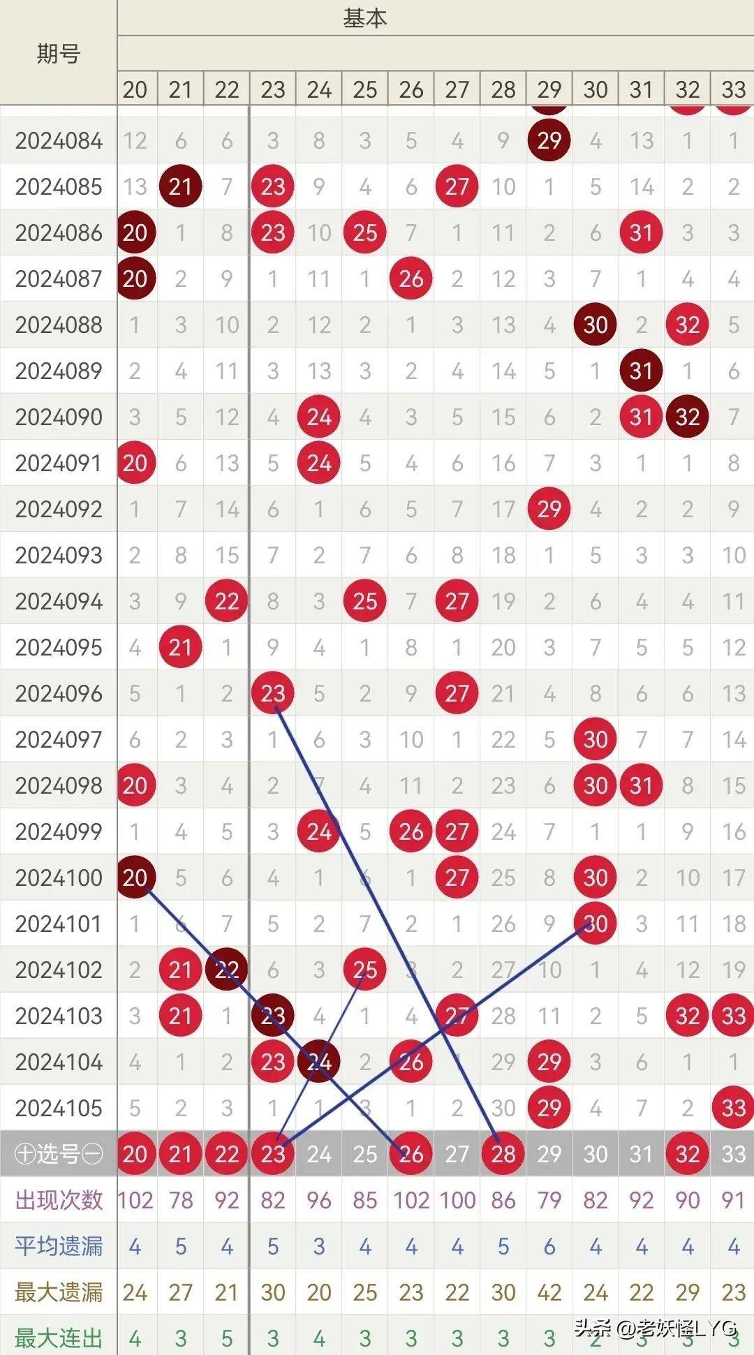 福彩2020101期开奖结果揭秘，梦想与希望的碰撞