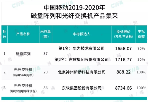 第1404页