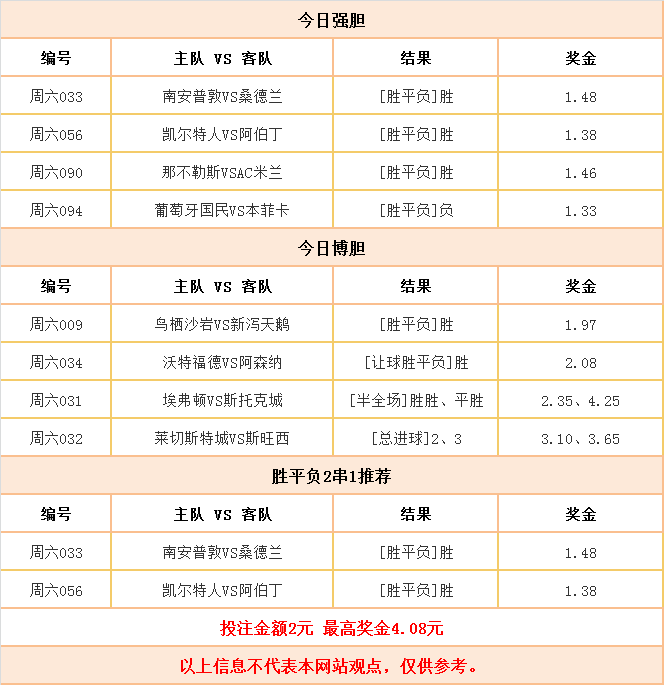 竞彩足球胜平负，计算器APP的智慧选择