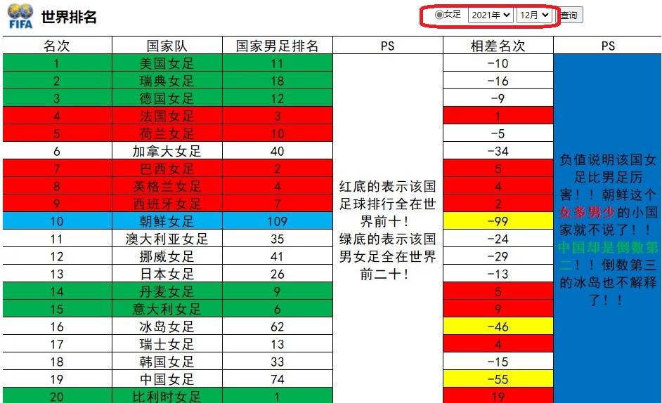 明天足球赛事比分预测，精准分析，洞见未来