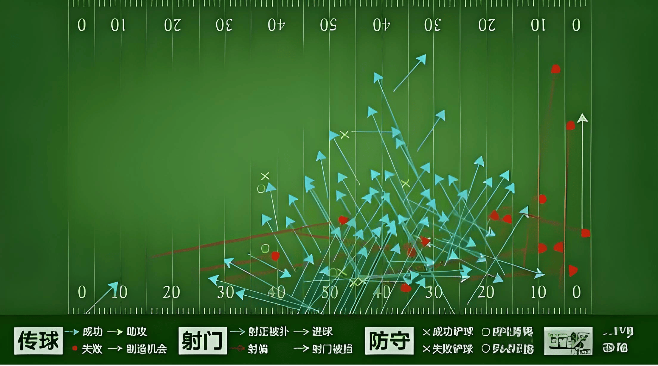 免费足球自动分析软件，足球迷的智能助手