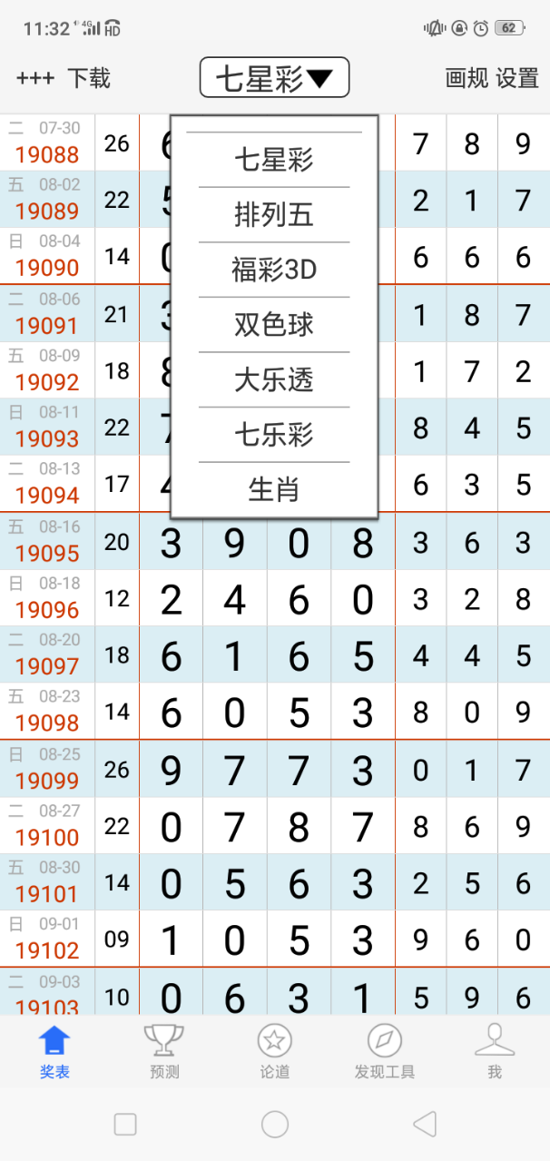 够力七星彩，解析最新版长条图奖表，揭秘中奖秘诀