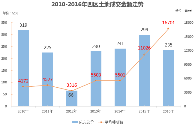 探索体彩排五近十期开奖结果的奥秘与趋势分析