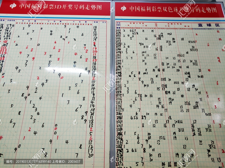 福彩3D开奖号码走势图，彩经网上的数字艺术与智慧投注