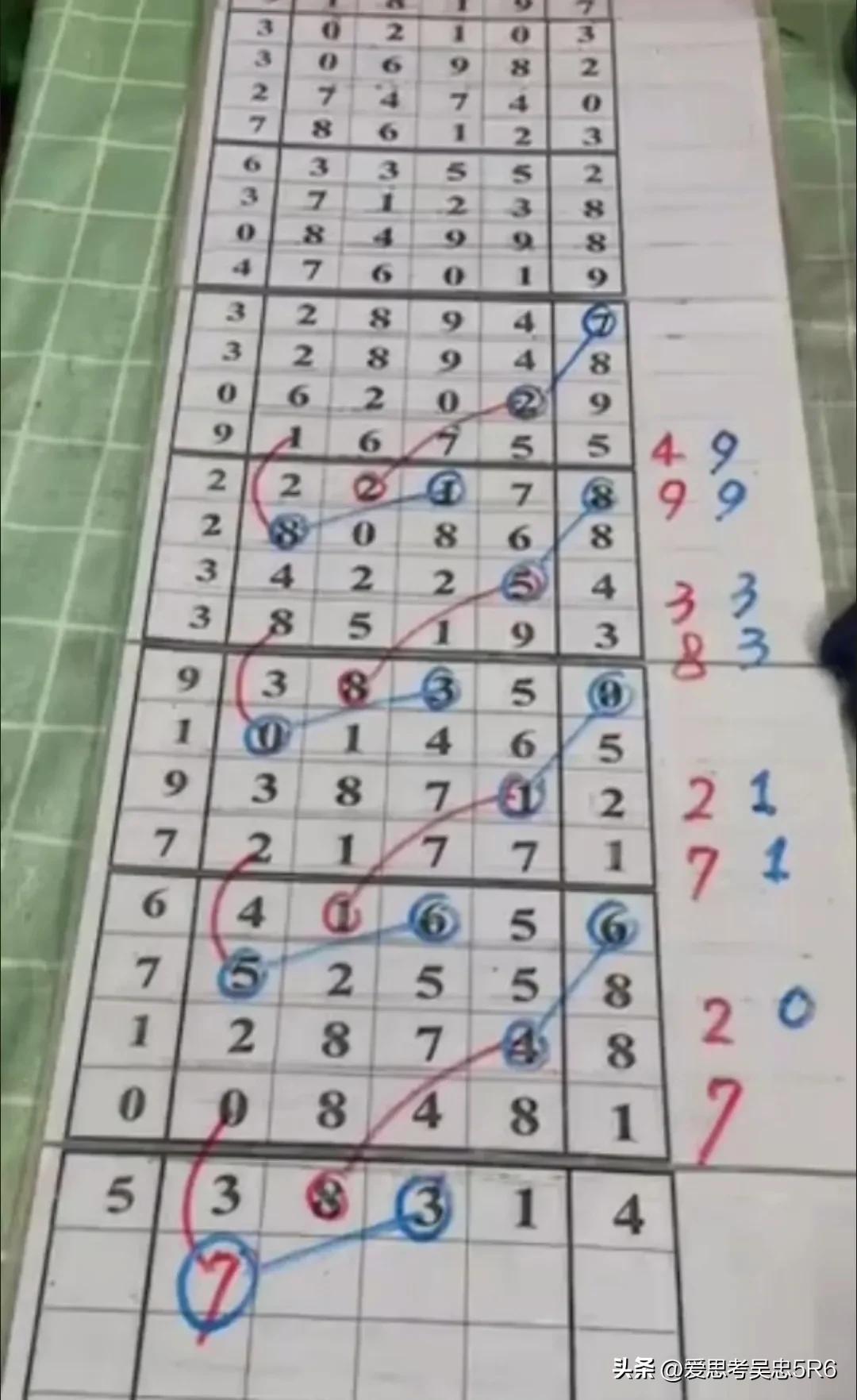 排列3近100期走势图深度解析，洞悉数字背后的规律与趋势