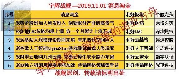 排列五复式投注策略详解，提升中奖概率的智慧选择