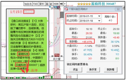 排列三开奖时间结果查询，全面解析与实用指南