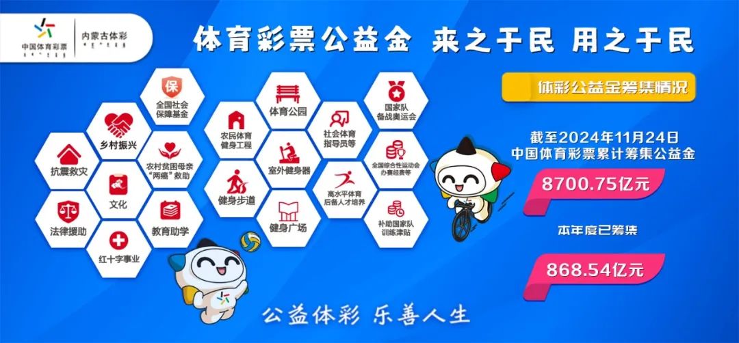 最近的中国体育彩票，创新、规范与未来展望