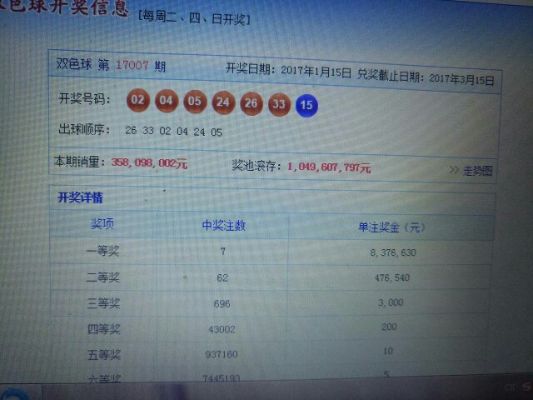 乐彩网双色球，揭秘预测与开奖公告的奥秘