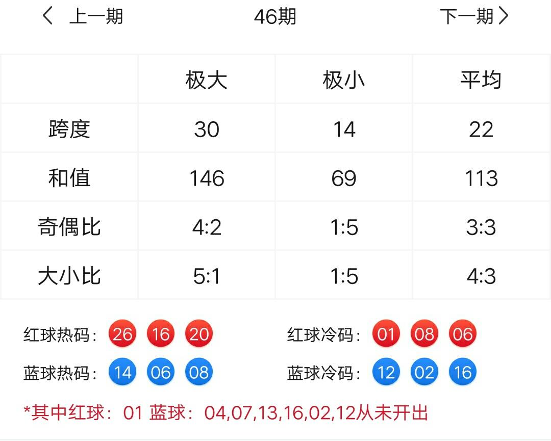 九转连环图选号器，解锁彩票选号的神秘面纱