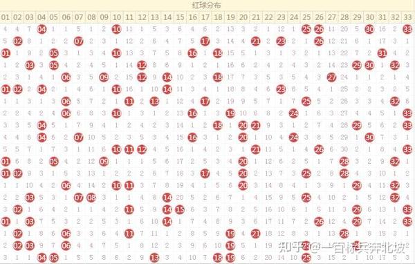 快8走势图