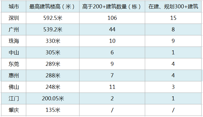 探索广东选7彩票的奥秘，如何查询开奖结果与理性投注