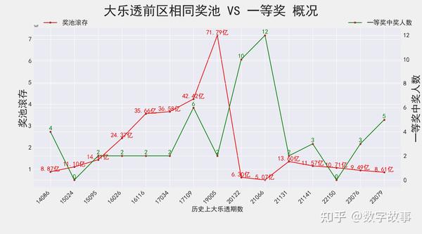 2021099期大乐透开奖结果揭晓，梦想与奇迹的碰撞