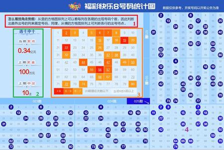 十五选五开奖结果今晚揭晓，如何精准查询与理性投注