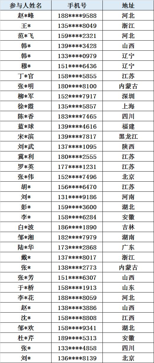 201901期双色球开奖号码，幸运的瞬间与梦想的碰撞