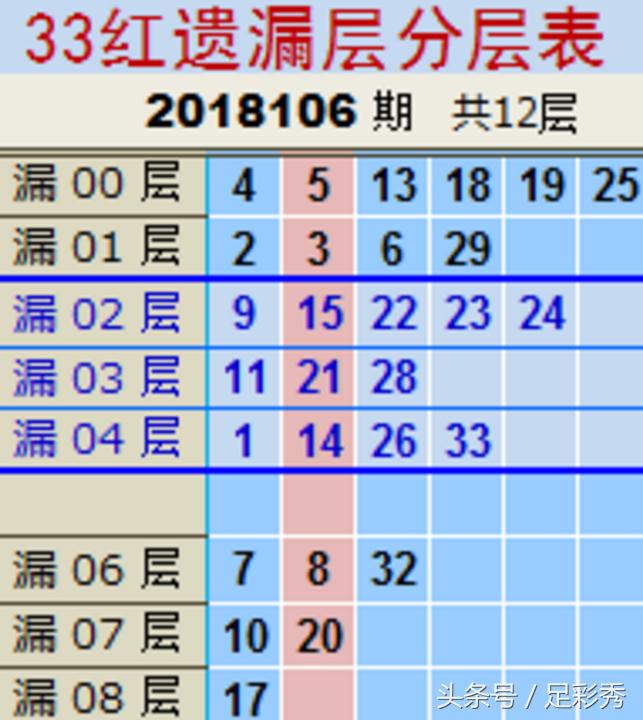 探索双色球官网推荐，解锁幸运密码的秘密