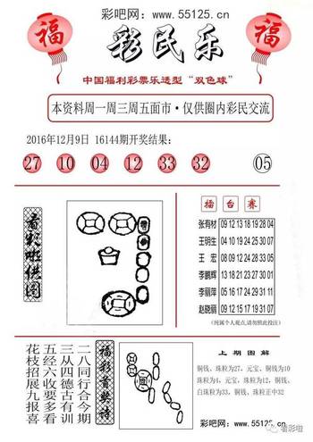 阳光探码，双色球彩民的乐牛彩网之旅