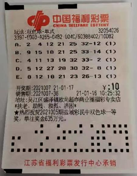 探寻双色球第2021007期开奖奇迹，揭秘数字背后的幸运密码