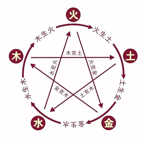 孟庆会福彩3D预测分析，揭秘数字背后的奥秘
