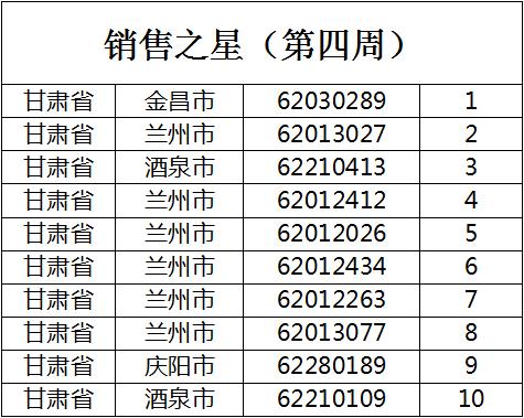 精彩纷呈，双色球擂台赛开奖结果深度解析