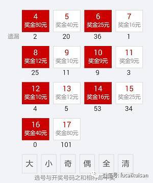 快三单双稳赢技巧，揭秘游戏中的智慧与策略