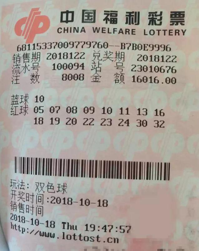 哈尔滨福利彩票，点亮希望之光，共筑公益梦想