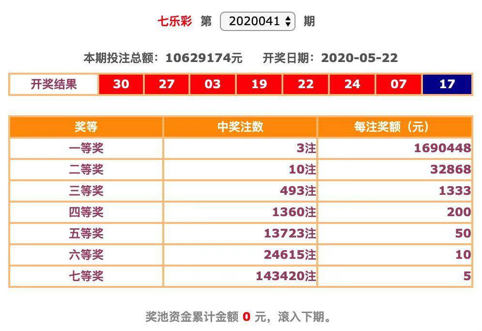 江苏十一选五今日开奖揭秘，数字背后的幸运与期待