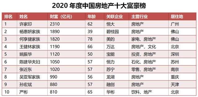 第1366页