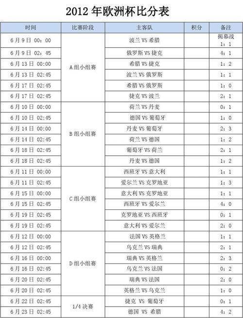 足球激情，即时比分与500场赛事的精彩瞬间