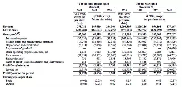 2023澳门免费资料大全，解锁100%优势的秘密