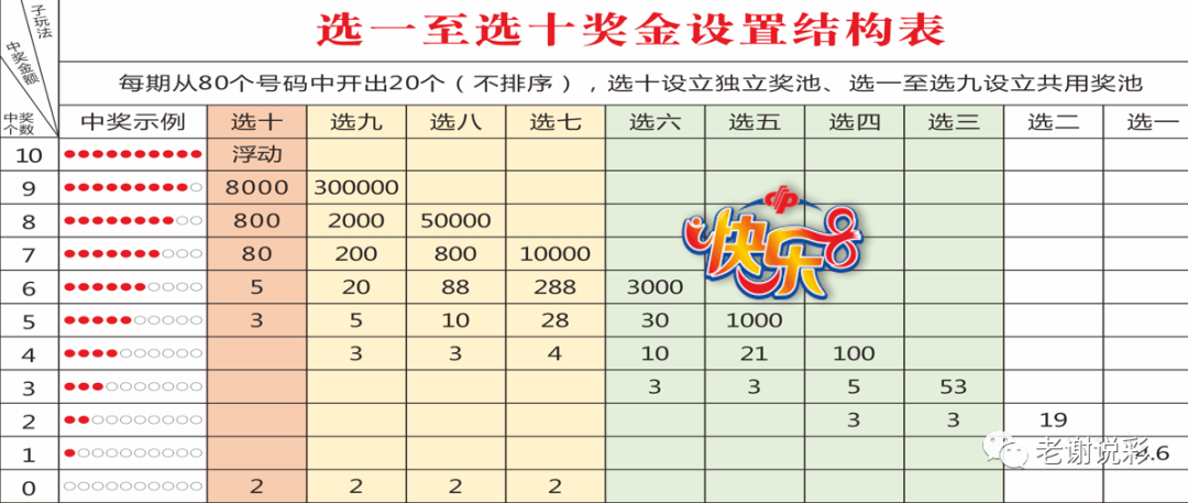 今日体彩排列三乙种和值谜，数字游戏中的智慧与乐趣