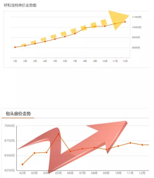 探索内蒙快3走势图，揭秘基本走势的奥秘