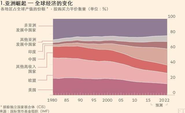 七乐彩近1000期走势图最新版，深度解析与未来趋势预测