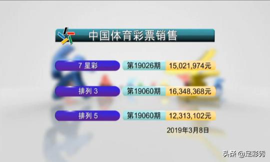 今晚七星彩与排列5，揭秘开奖背后的数字魔法