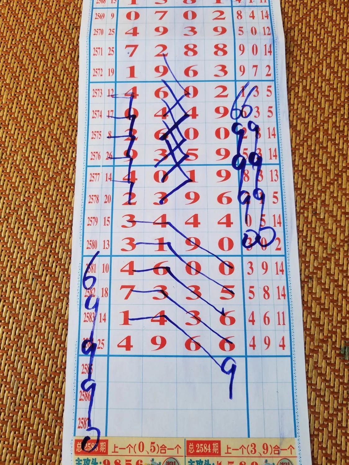 七星彩最准确走势图，揭秘数字背后的奥秘