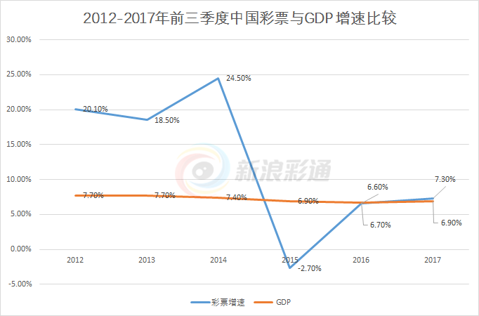 探索17500乐彩网福彩3D试机号走势图，数字背后的奥秘与策略