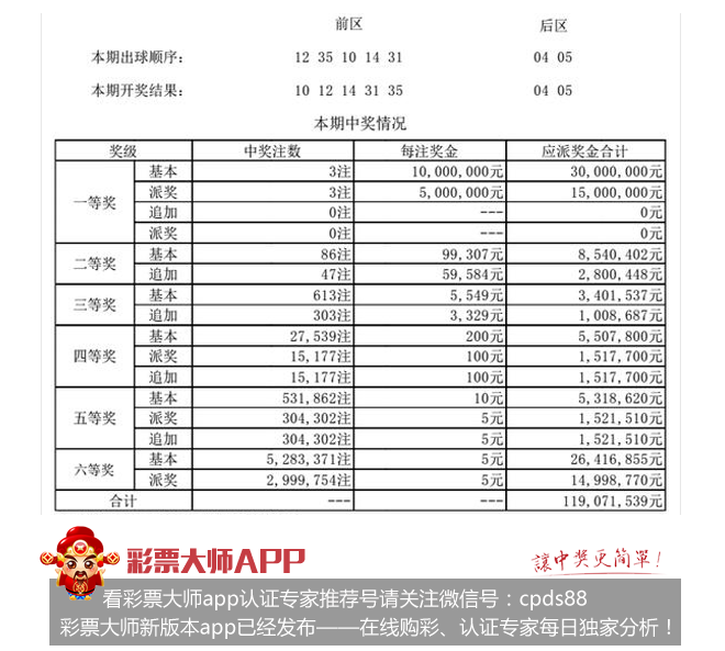 七乐彩开奖结果预测，科学分析与理性投注的智慧