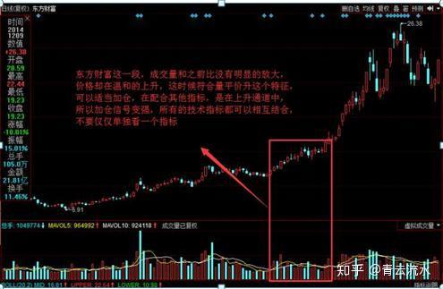 探索双色球500期最新走势图，数字背后的奥秘与趋势分析