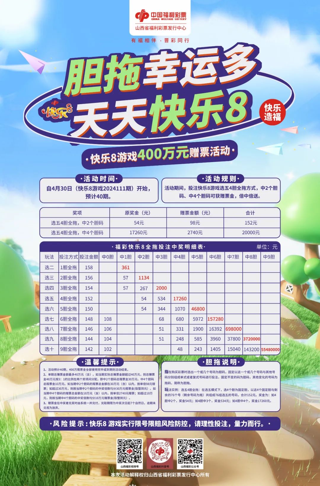福彩快乐8，专家推荐胆码，解锁幸运之门